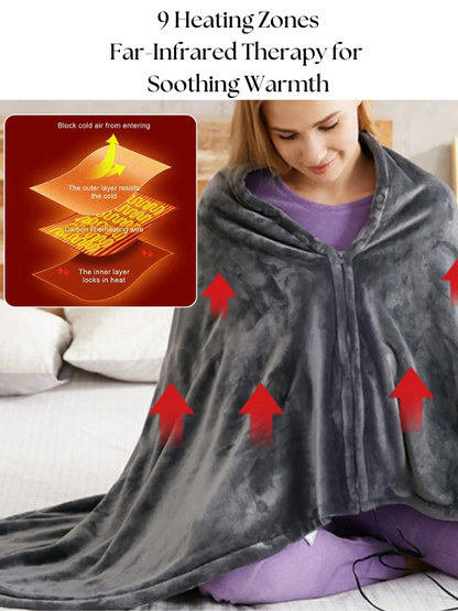 CozyTherm Velvet Wrap